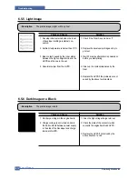 Предварительный просмотр 99 страницы Samsung SCX-4321 Service Manual