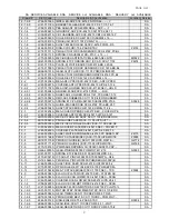 Предварительный просмотр 131 страницы Samsung SCX-4321 Service Manual