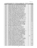 Предварительный просмотр 138 страницы Samsung SCX-4321 Service Manual