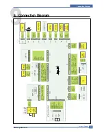 Предварительный просмотр 141 страницы Samsung SCX-4321 Service Manual