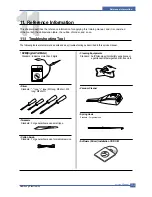 Предварительный просмотр 160 страницы Samsung SCX-4321 Service Manual