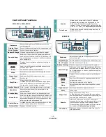 Preview for 15 page of Samsung SCX-4321 User Manual