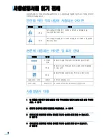 Preview for 5 page of Samsung SCX 4500 - B/W Laser - All-in-One (Korean) User Manual