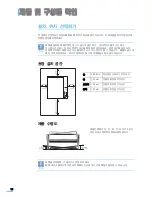 Preview for 19 page of Samsung SCX 4500 - B/W Laser - All-in-One (Korean) User Manual