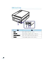 Preview for 21 page of Samsung SCX 4500 - B/W Laser - All-in-One (Korean) User Manual