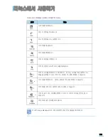 Preview for 114 page of Samsung SCX 4500 - B/W Laser - All-in-One (Korean) User Manual