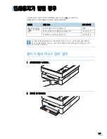 Preview for 118 page of Samsung SCX 4500 - B/W Laser - All-in-One (Korean) User Manual