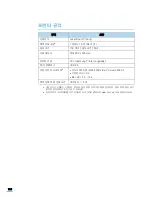 Preview for 157 page of Samsung SCX 4500 - B/W Laser - All-in-One (Korean) User Manual