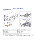 Предварительный просмотр 16 страницы Samsung SCX 4500W - Personal Wireless Laser Multi-Function... Manual Del Usuario