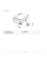 Предварительный просмотр 17 страницы Samsung SCX 4500W - Personal Wireless Laser Multi-Function... Manual Del Usuario