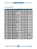 Предварительный просмотр 22 страницы Samsung SCX 4500W - Personal Wireless Laser Multi-Function... Service Manual