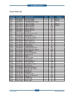 Предварительный просмотр 36 страницы Samsung SCX 4500W - Personal Wireless Laser Multi-Function... Service Manual