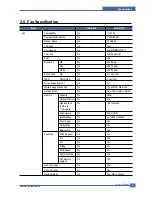 Preview for 21 page of Samsung SCX-4520 Service Manual