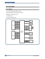 Preview for 46 page of Samsung SCX-4520 Service Manual