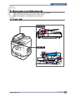 Preview for 78 page of Samsung SCX-4520 Service Manual