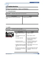 Preview for 102 page of Samsung SCX-4520 Service Manual