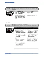 Preview for 103 page of Samsung SCX-4520 Service Manual