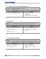 Предварительный просмотр 107 страницы Samsung SCX-4520 Service Manual