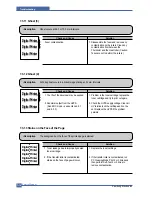 Предварительный просмотр 115 страницы Samsung SCX-4520 Service Manual