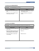 Preview for 118 page of Samsung SCX-4520 Service Manual