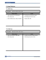 Preview for 121 page of Samsung SCX-4520 Service Manual