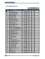 Preview for 143 page of Samsung SCX-4520 Service Manual