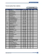 Preview for 152 page of Samsung SCX-4520 Service Manual