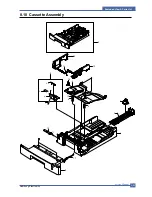 Preview for 158 page of Samsung SCX-4520 Service Manual