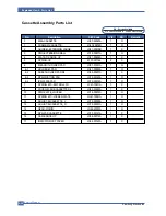 Preview for 159 page of Samsung SCX-4520 Service Manual