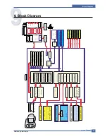 Preview for 166 page of Samsung SCX-4520 Service Manual