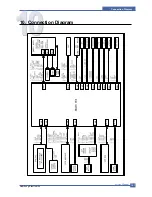 Preview for 167 page of Samsung SCX-4520 Service Manual