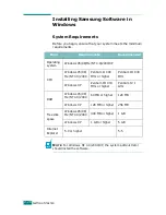 Preview for 61 page of Samsung SCX-4520 User Manual