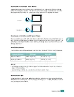 Preview for 316 page of Samsung SCX-4520 User Manual