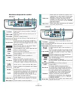 Предварительный просмотр 14 страницы Samsung SCX-4521FG - B/W Laser - All-in-One Manual Del Usuario