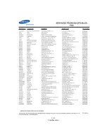 Предварительный просмотр 78 страницы Samsung SCX-4521FG - B/W Laser - All-in-One Manual Del Usuario