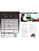 Preview for 4 page of Samsung SCX-4600 Series Brochure & Specs