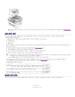 Preview for 43 page of Samsung SCX-4600 Series (Korean) User Manual