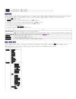 Preview for 93 page of Samsung SCX-4600 Series (Korean) User Manual