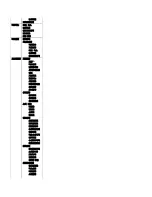 Preview for 94 page of Samsung SCX-4600 Series (Korean) User Manual