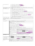 Preview for 120 page of Samsung SCX-4600 Series (Korean) User Manual