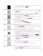 Preview for 122 page of Samsung SCX-4600 Series (Korean) User Manual