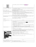 Preview for 124 page of Samsung SCX-4600 Series (Korean) User Manual