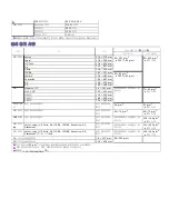 Preview for 131 page of Samsung SCX-4600 Series (Korean) User Manual