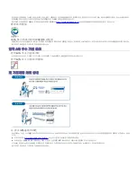 Preview for 133 page of Samsung SCX-4600 Series (Korean) User Manual