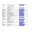 Preview for 136 page of Samsung SCX-4600 Series (Korean) User Manual