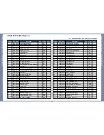 Предварительный просмотр 19 страницы Samsung SCX-4600 Series Parts Catalog