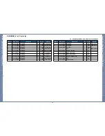 Предварительный просмотр 30 страницы Samsung SCX-4600 Series Parts Catalog