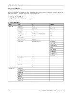 Preview for 88 page of Samsung SCX-4701ND Service Manual