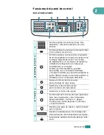 Preview for 30 page of Samsung SCX-4720F Manual Del Usuario