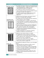 Предварительный просмотр 219 страницы Samsung SCX-4720F Manual Del Usuario